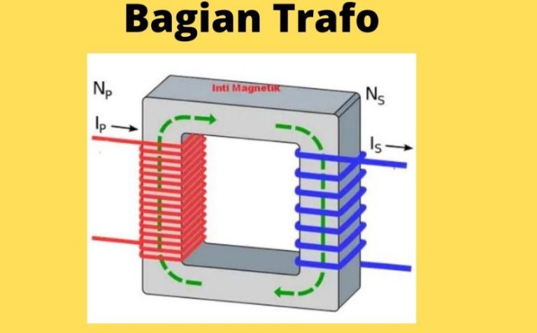 Menghitung Jumlah Lilitan Pada Trafo Step Up Dan Step Down