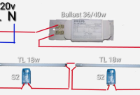 rangkaian lampu TL 2 trafo