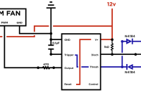 Pengertian PWM Pulse Width Modulation atau Modulasi Lebar Pulsa