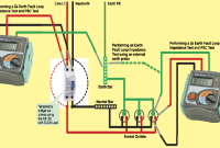 Pengertian Impedansi Listrik (Electrical Impedance)