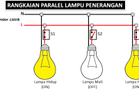 Rangkaian Lampu Penerangan