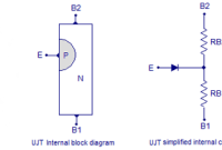 Pengertian Uni Junction Transistor (UJT) dan Cara Kerjanya