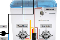 Jalur Kelistrikan Mesin Cuci