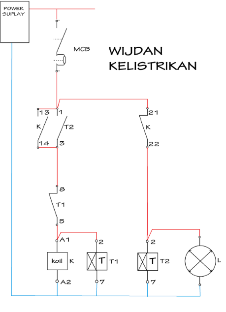 PJU Timer