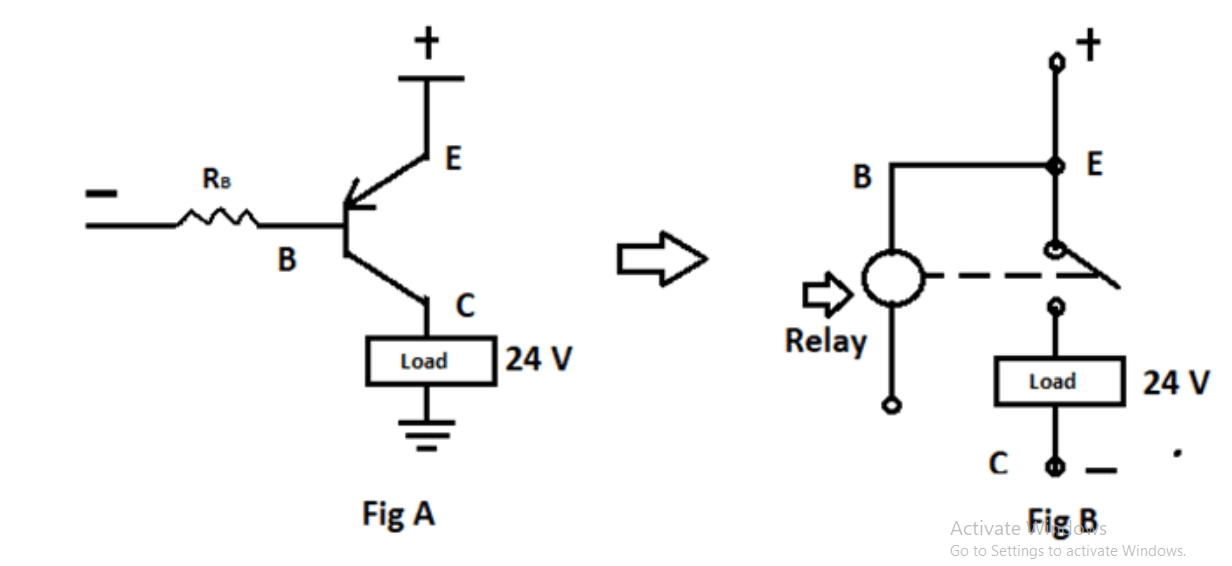 Transistor 2N5401