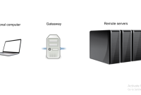 Apa Itu Remote Server